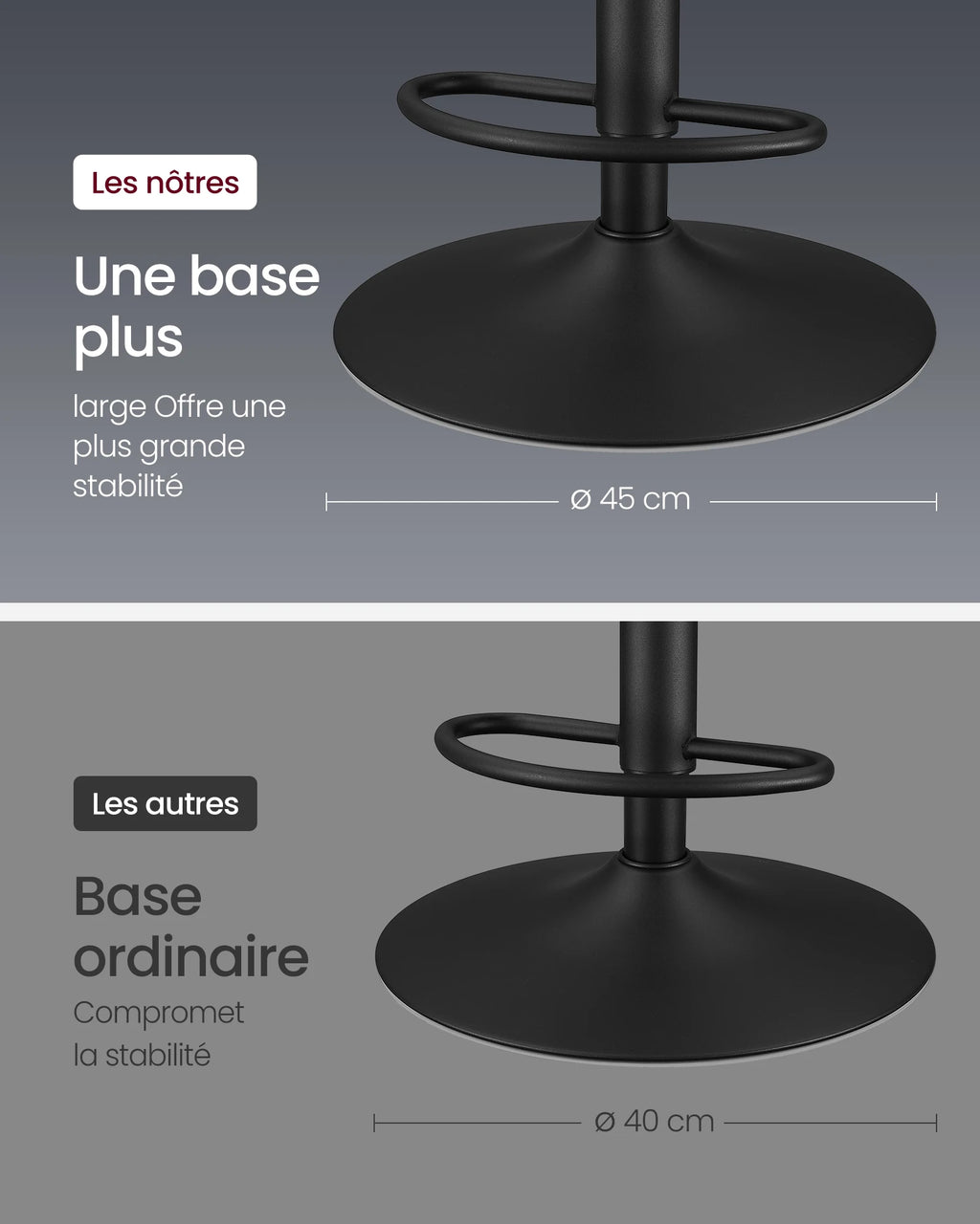 Ensemble – 2 chaises de bar en cuir aux lignes épurées et courbes – Arden