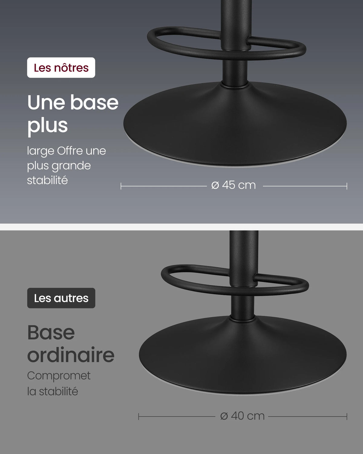 Ensemble – 2 chaises de bar en cuir aux lignes épurées et courbes – Arden
