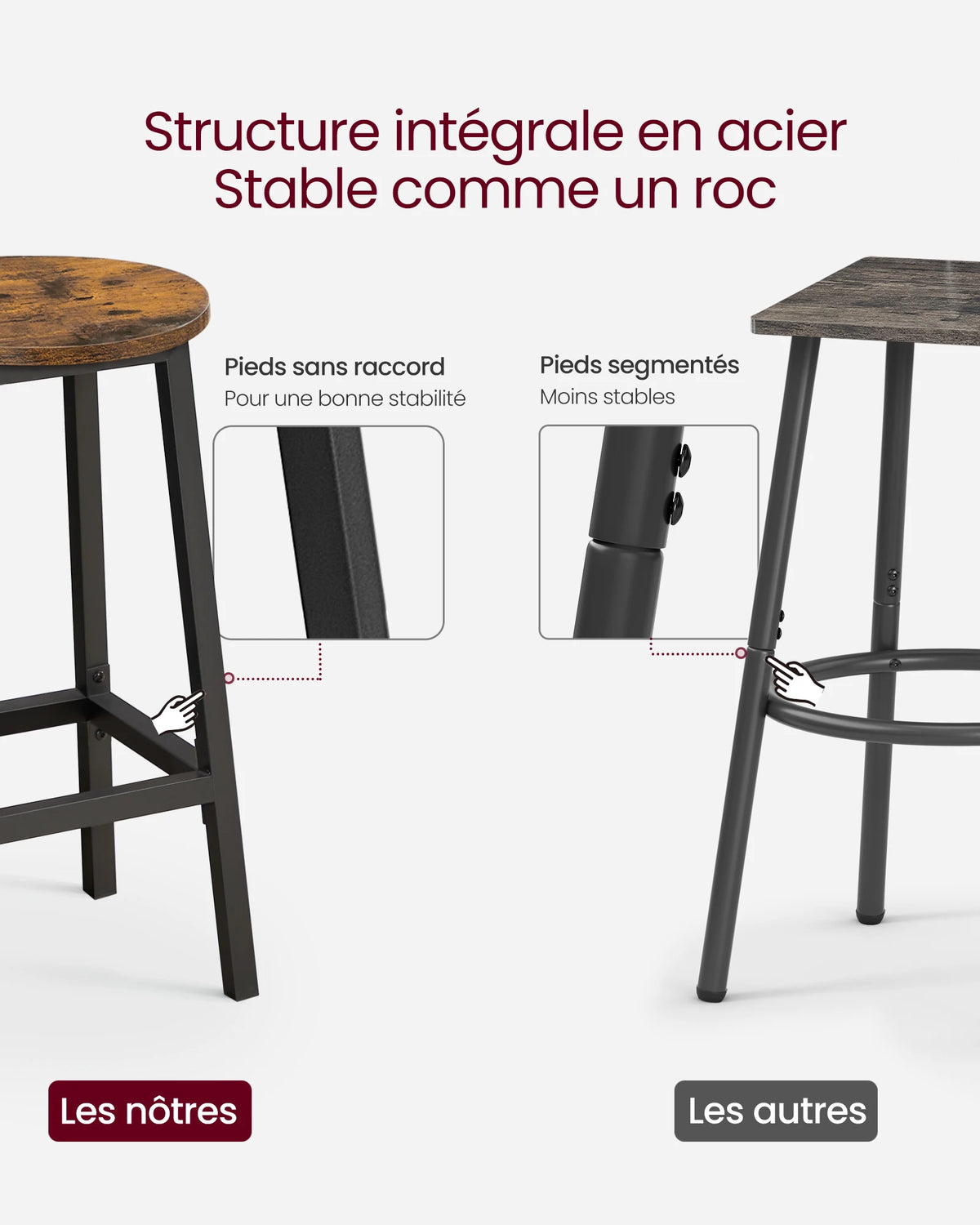 Ensemble – 2 tabourets de bar 65 cm d'inspiration atelier en bois et métal – Sawyer